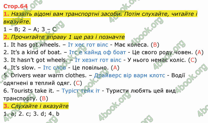 ГДЗ Англійська мова 4 клас Мітчелл