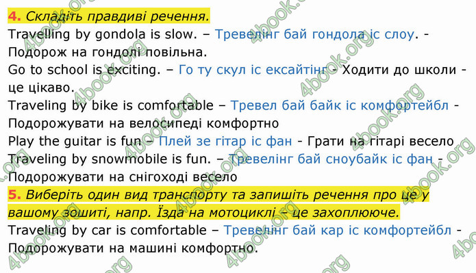 ГДЗ Англійська мова 4 клас Мітчелл