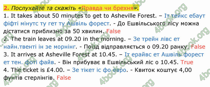 ГДЗ Англійська мова 4 клас Мітчелл