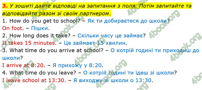 ГДЗ Англійська мова 4 клас Мітчелл