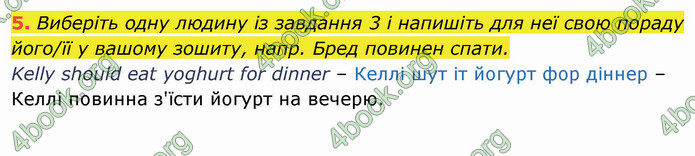 ГДЗ Англійська мова 4 клас Мітчелл