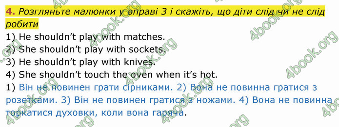 ГДЗ Англійська мова 4 клас Мітчелл