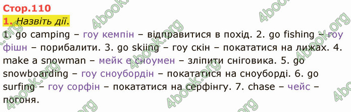 ГДЗ Англійська мова 4 клас Мітчелл