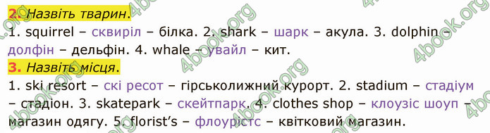 ГДЗ Англійська мова 4 клас Мітчелл