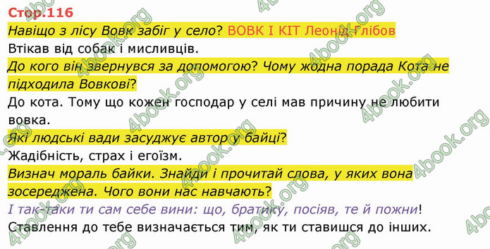 ГДЗ Українська мова 4 клас Вашуленко 2021 2 частина