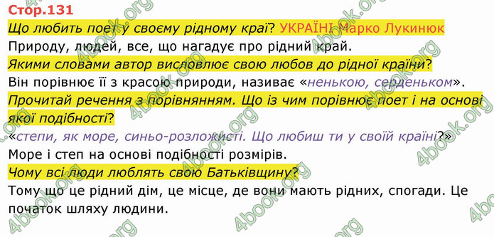 ГДЗ Українська мова 4 клас Вашуленко 2021 2 частина