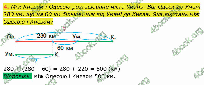 ГДЗ Математика 4 клас Скворцова 2021 (1, 2 частина)