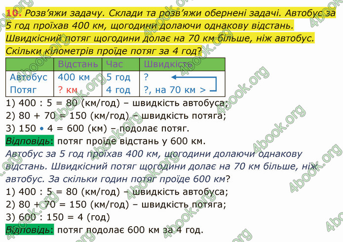 ГДЗ Математика 4 клас Скворцова 2021 (1, 2 частина)