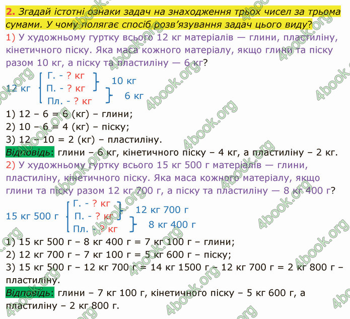 ГДЗ Математика 4 клас Скворцова 2021 (1, 2 частина)