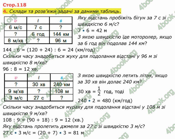 ГДЗ Математика 4 клас Скворцова 2021 (1, 2 частина)