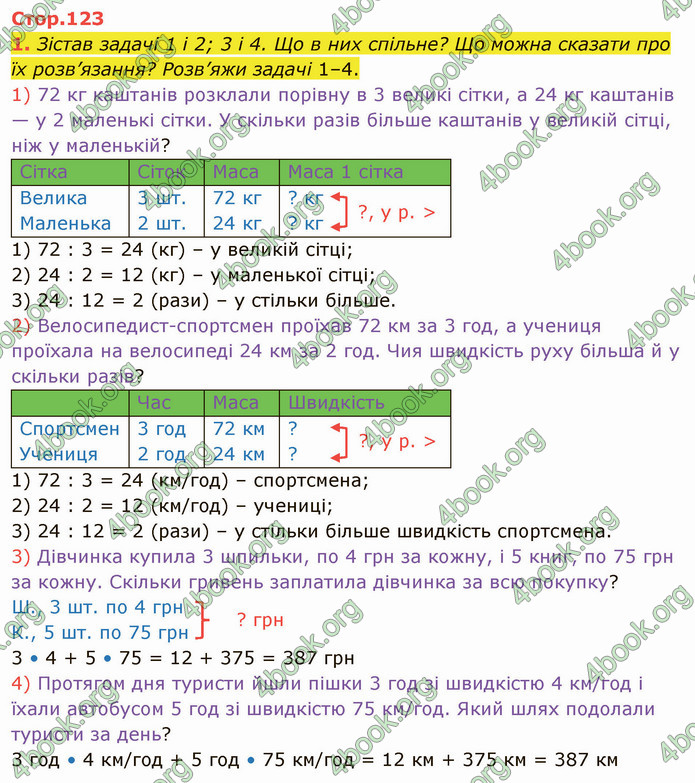 ГДЗ Математика 4 клас Скворцова 2021 (1, 2 частина)