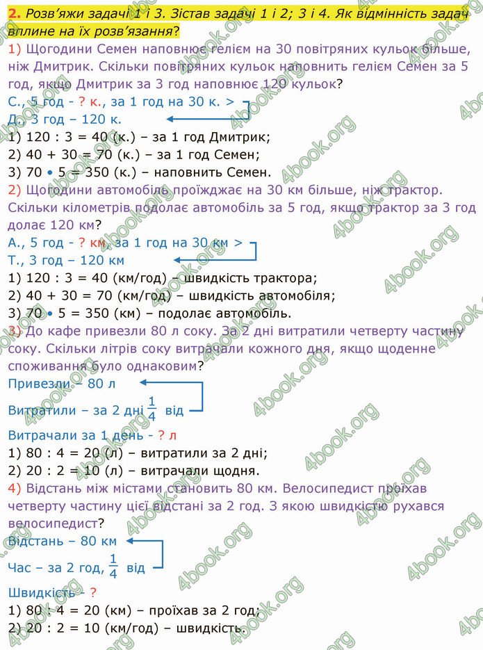 ГДЗ Математика 4 клас Скворцова 2021 (1, 2 частина)