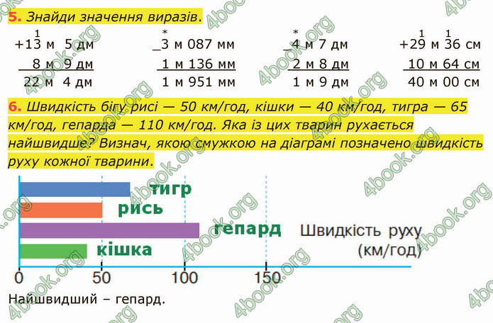 ГДЗ Математика 4 клас Скворцова 2021 (1, 2 частина)