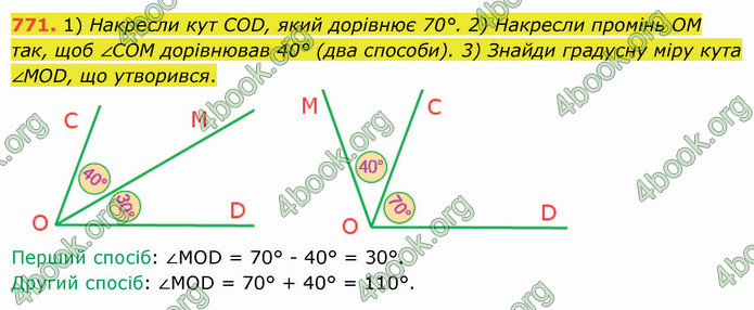 ГДЗ Математика 5 клас Істер 2022