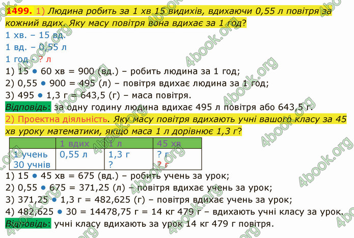 ГДЗ Математика 5 клас Істер 2022