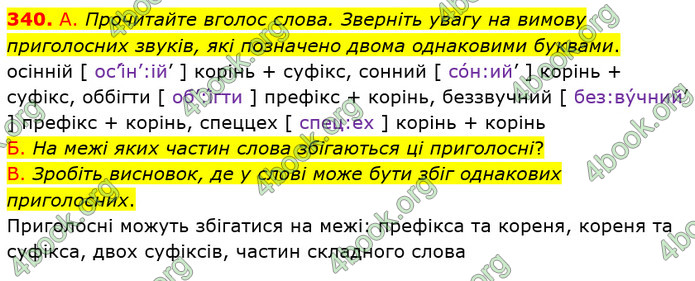 ГДЗ Українська мова 5 клас Заболотний 2022