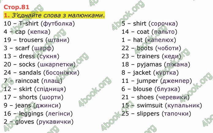 ГДЗ Англійська мова 5 клас Карпюк 2022