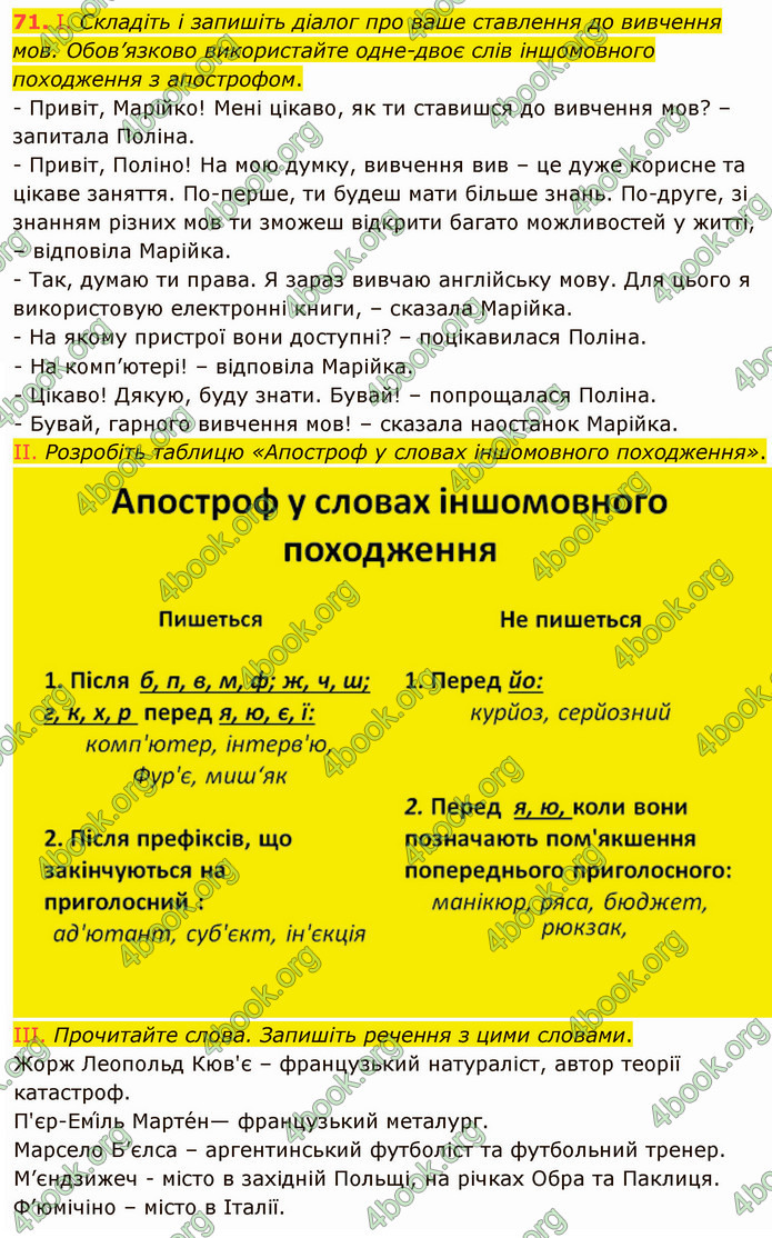 ГДЗ Українська мова 5 клас Голуб 2022