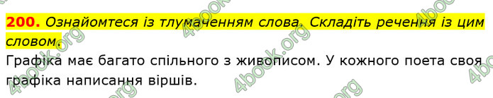 ГДЗ Українська мова 5 клас Голуб 2022