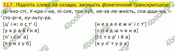 ГДЗ Українська мова 5 клас Голуб 2022