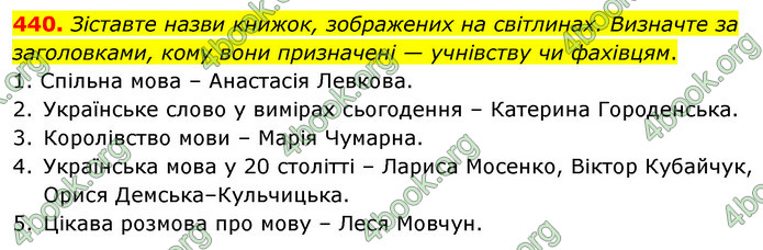 ГДЗ Українська мова 5 клас Голуб 2022