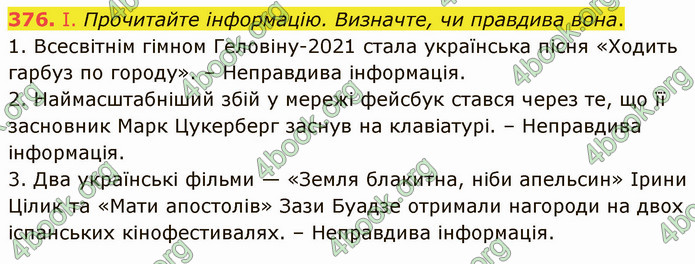 ГДЗ Українська мова 5 клас Голуб 2022