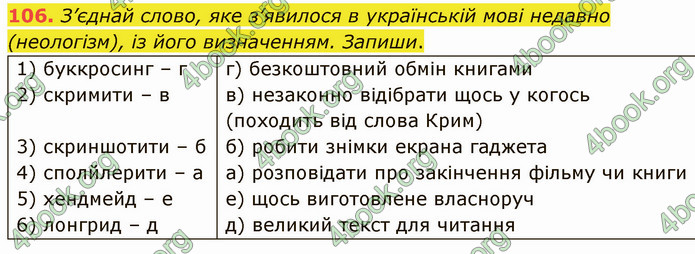 ГДЗ Українська мова 5 клас Онатій 2022