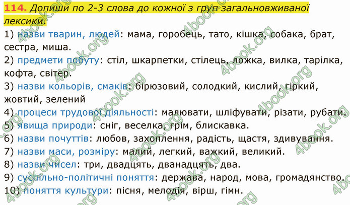 ГДЗ Українська мова 5 клас Онатій 2022