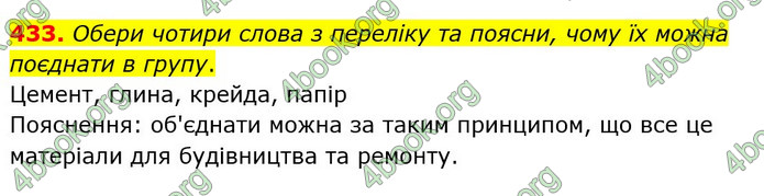 ГДЗ Українська мова 5 клас Онатій 2022