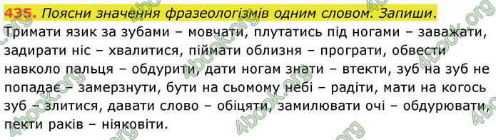 ГДЗ Українська мова 5 клас Онатій 2022