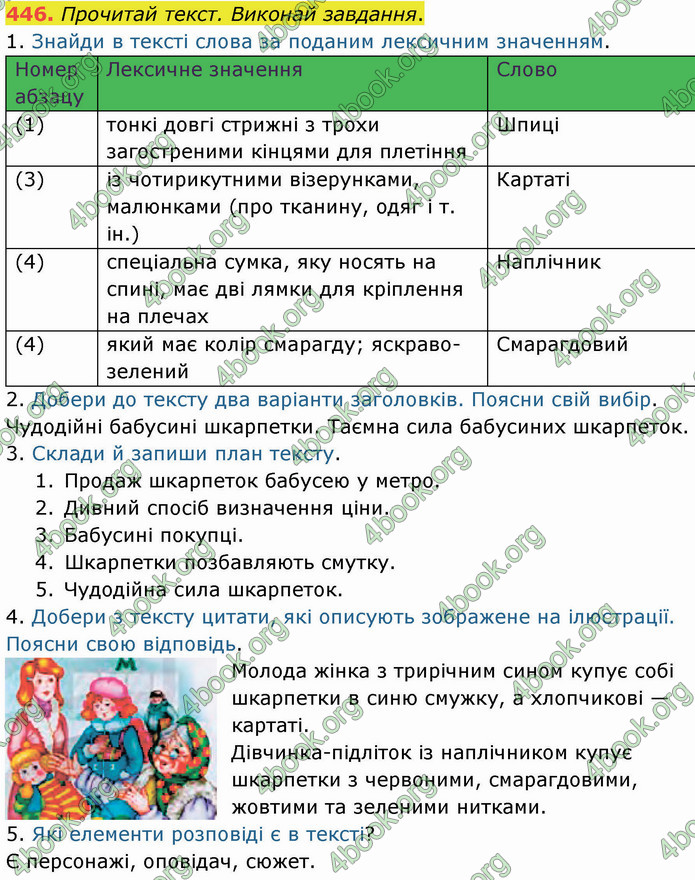 ГДЗ Українська мова 5 клас Онатій 2022