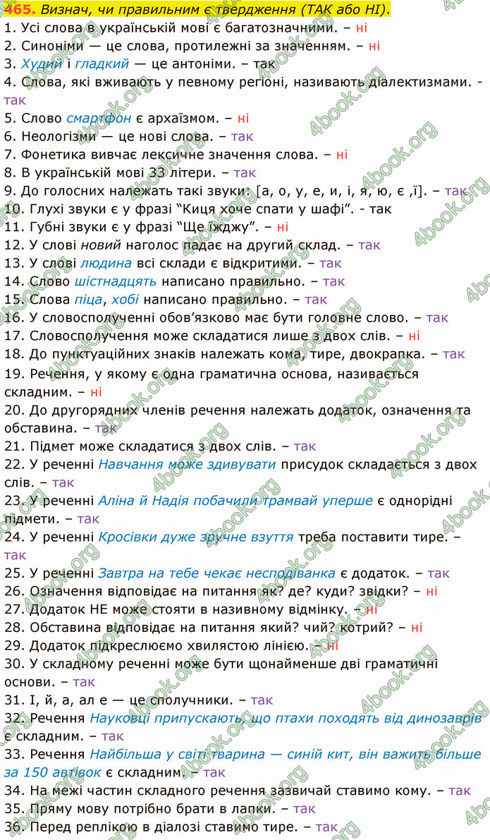 ГДЗ Українська мова 5 клас Онатій 2022