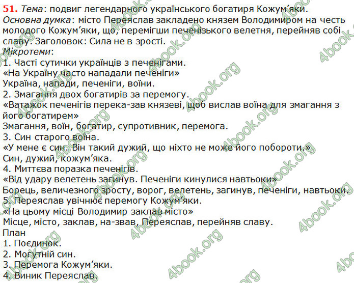 Решебник Українська мова 5 клас Заболотний 2018. ГДЗ