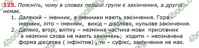 Решебник Українська мова 5 клас Заболотний 2018. ГДЗ