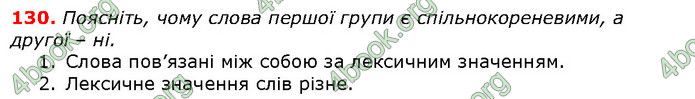 Решебник Українська мова 5 клас Заболотний 2018. ГДЗ