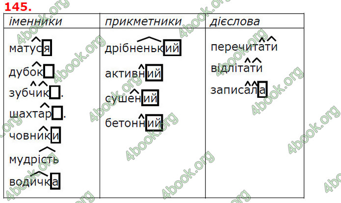 Решебник Українська мова 5 клас Заболотний 2018. ГДЗ