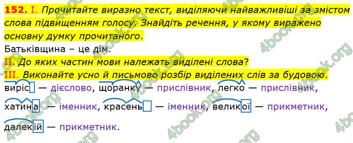 Решебник Українська мова 5 клас Заболотний 2018. ГДЗ