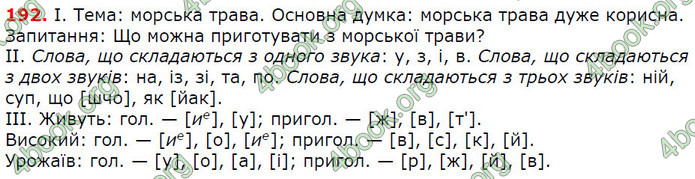 Решебник Українська мова 5 клас Заболотний 2018. ГДЗ