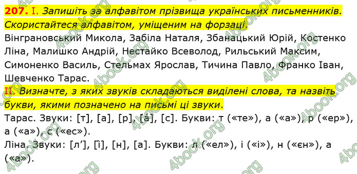 Решебник Українська мова 5 клас Заболотний 2018. ГДЗ