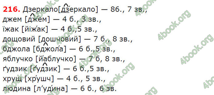 Решебник Українська мова 5 клас Заболотний 2018. ГДЗ