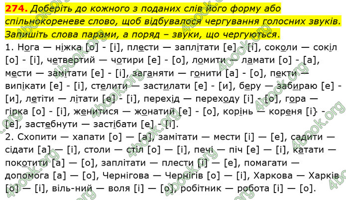 Решебник Українська мова 5 клас Заболотний 2018. ГДЗ