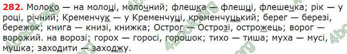 Решебник Українська мова 5 клас Заболотний 2018. ГДЗ