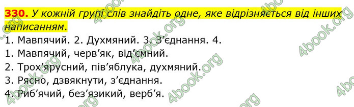 Решебник Українська мова 5 клас Заболотний 2018. ГДЗ