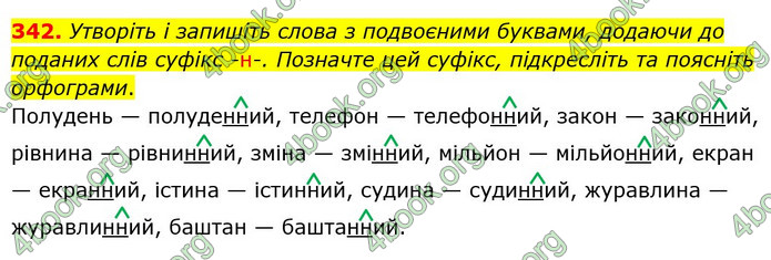 Решебник Українська мова 5 клас Заболотний 2018. ГДЗ