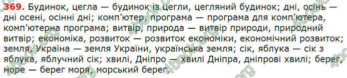 Решебник Українська мова 5 клас Заболотний 2018. ГДЗ