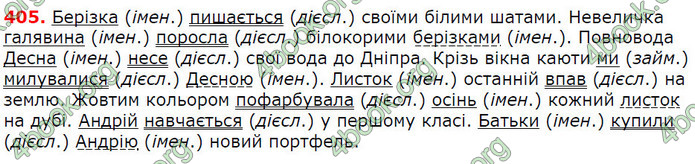 Решебник Українська мова 5 клас Заболотний 2018. ГДЗ