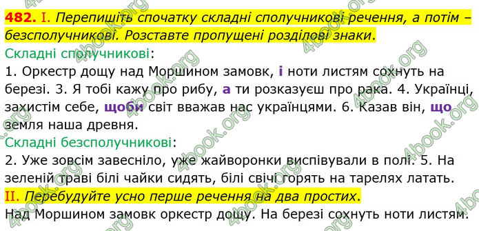 Решебник Українська мова 5 клас Заболотний 2018. ГДЗ