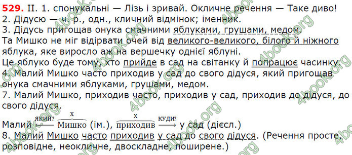 Решебник Українська мова 5 клас Заболотний 2018. ГДЗ