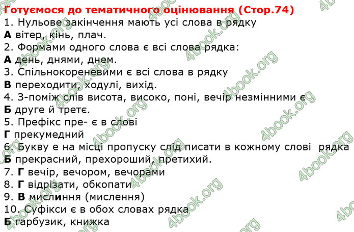 Решебник Українська мова 5 клас Заболотний 2018. ГДЗ