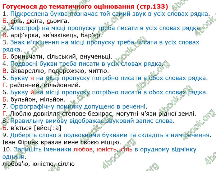 Решебник Українська мова 5 клас Заболотний 2018. ГДЗ